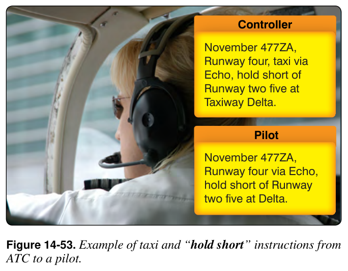 Figure 14-53. Example of taxi and “hold short” instructions from ATC to a pilot.